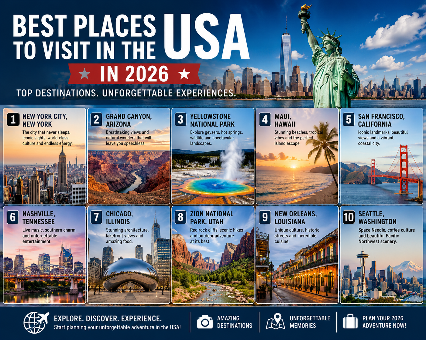 Best Places to Visit in the USA in 2026: The Ultimate Travel Guide